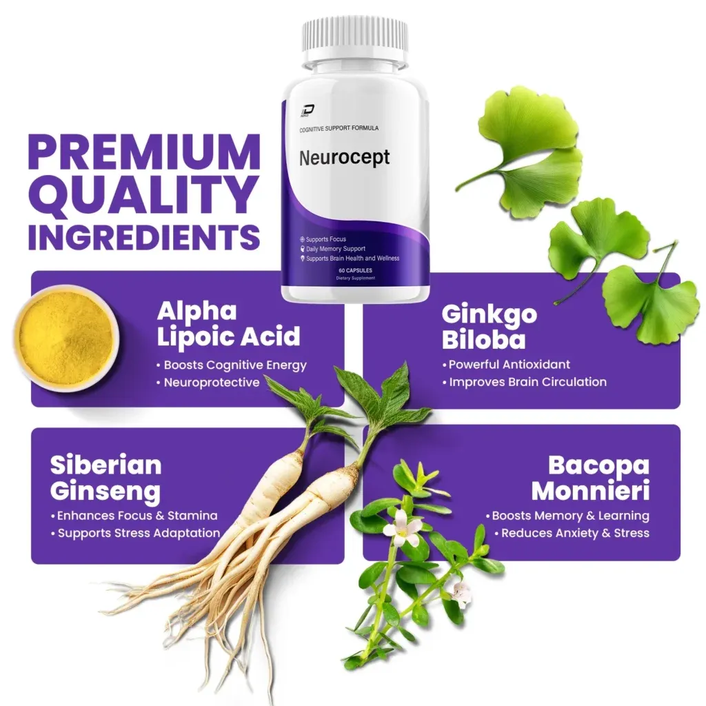 Premium Neurocept ingredients